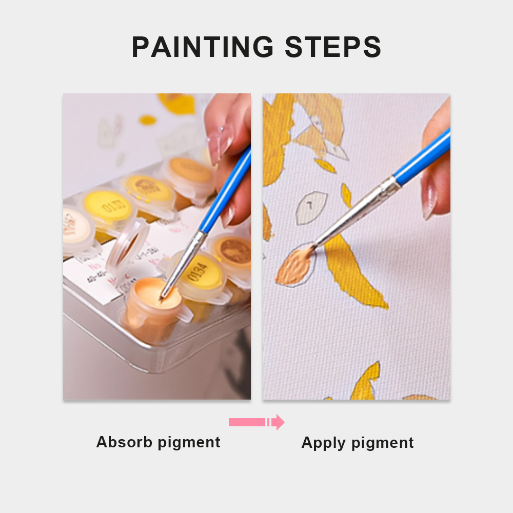 Personality Photo Diy Canvas P - огляд і ціна Art And Craft Numbers