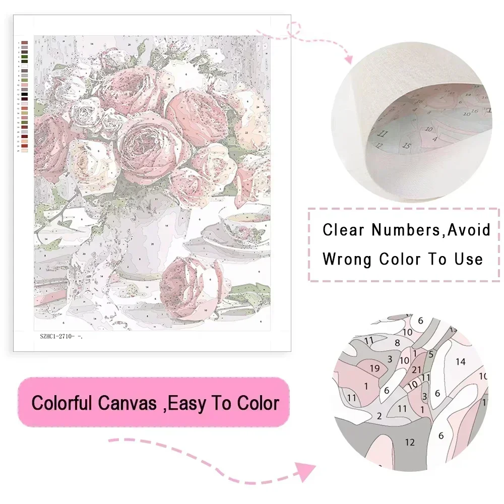 Paint By Number Seaside Floral - огляд і ціна Art And Craft Numbers