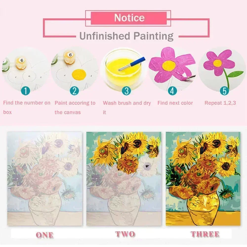 Paint By Number Seaside Floral - огляд і ціна Art And Craft Numbers